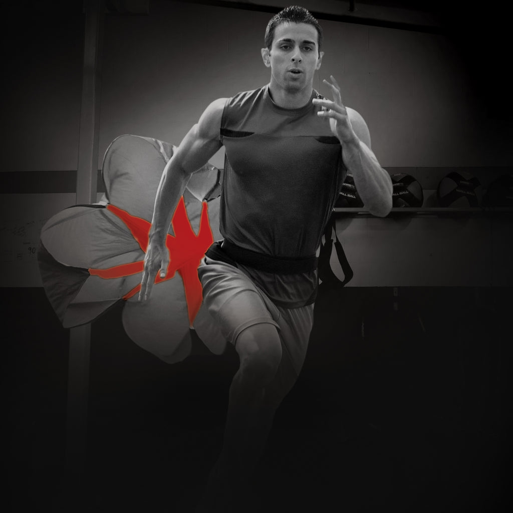 COREFX Training Accessories