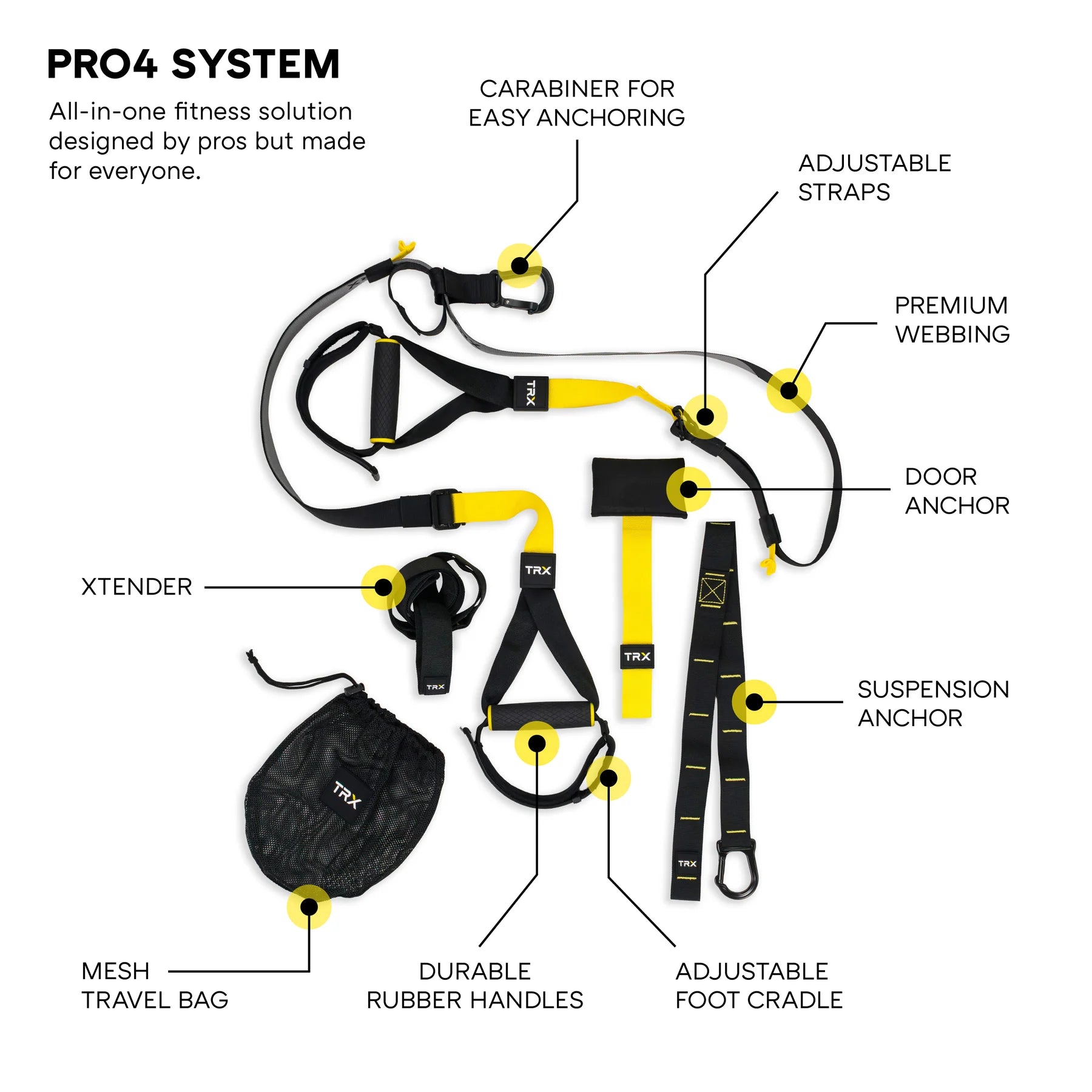 TRX Commercial Suspension Trainer V4